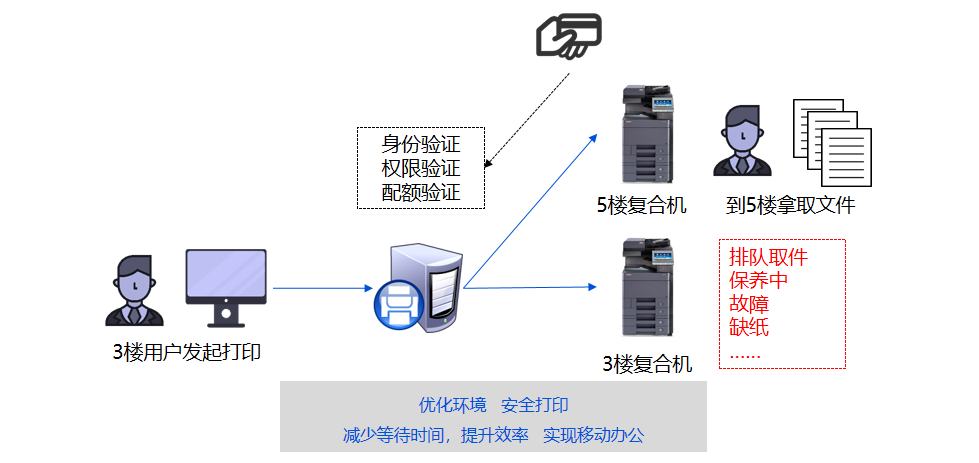 -印客隆印点点周游打印.jpg
